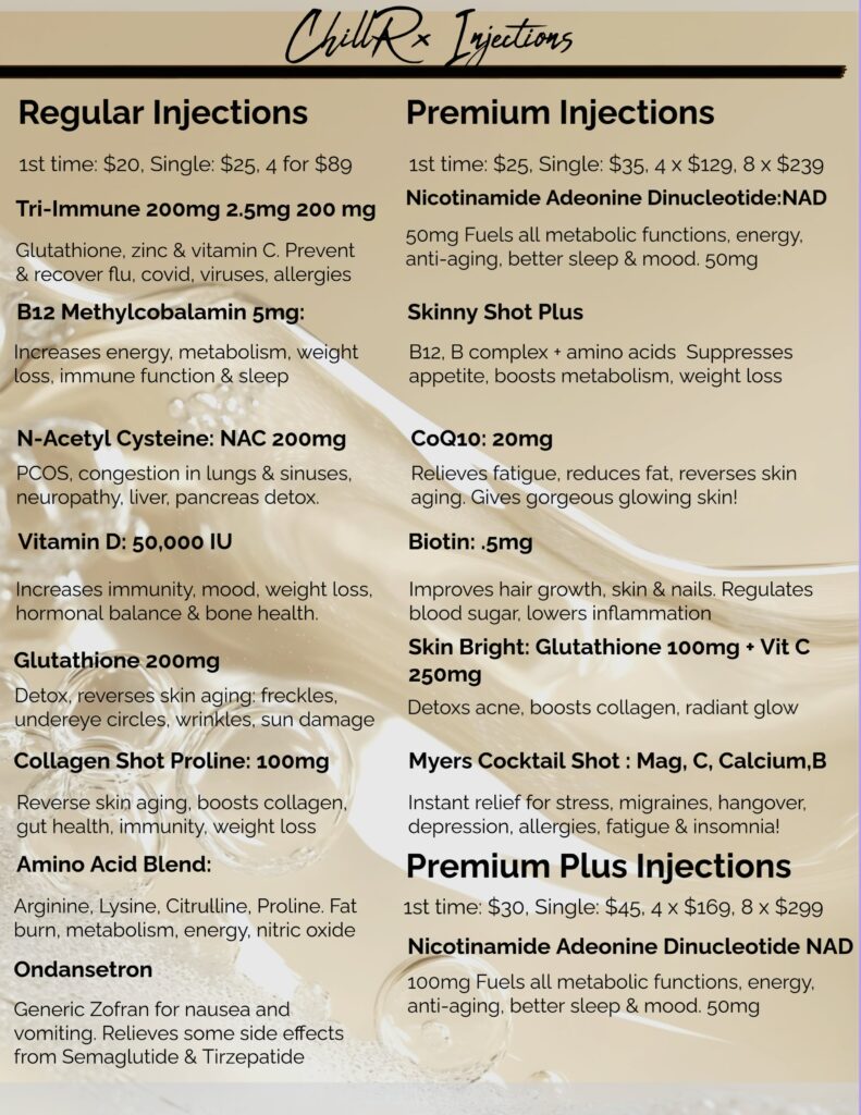 New Injections Portrait Menu fits website